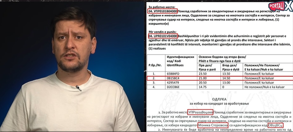 A ka ndikuar pozita e lartë e dajës për ta punësuar mbesën?